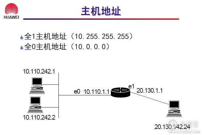 为什么在IP地址中主机位不能全部设置为1或0？