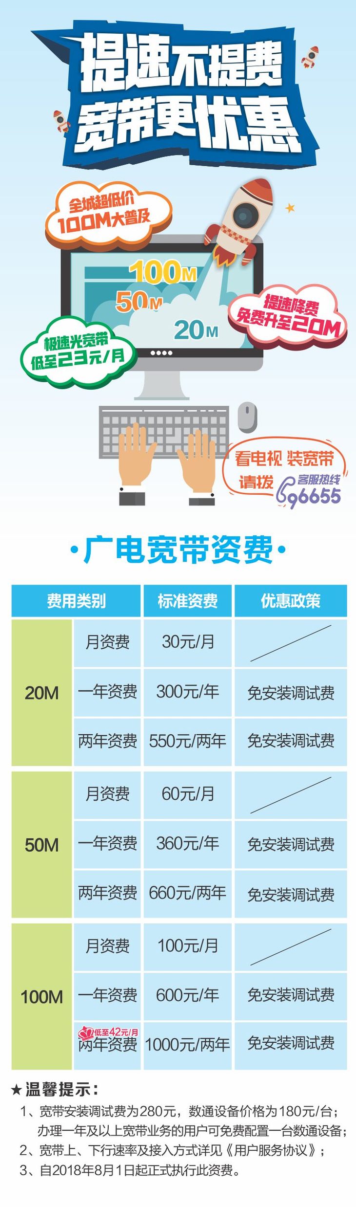 成都广电网络路由器安装电话  第1张