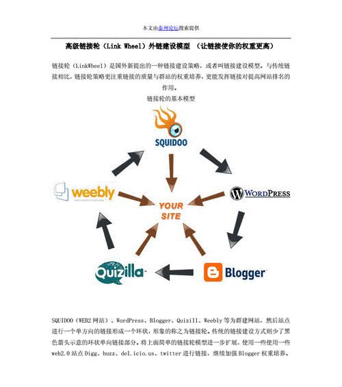 如何通过喜力啤酒的全球化成功案例来理解SEO域名选择的重要性？