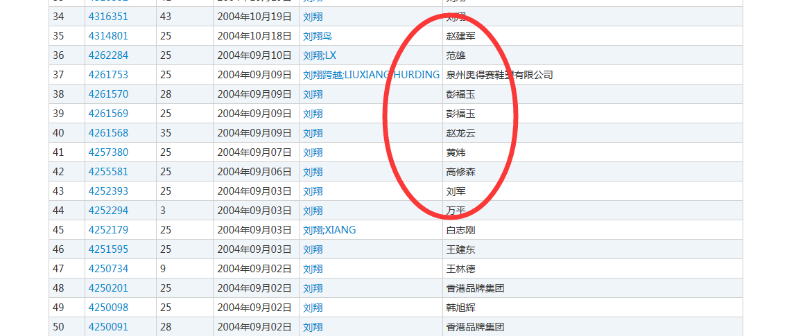 如何巧妙注册一个既好听又吸引人的域名名字？