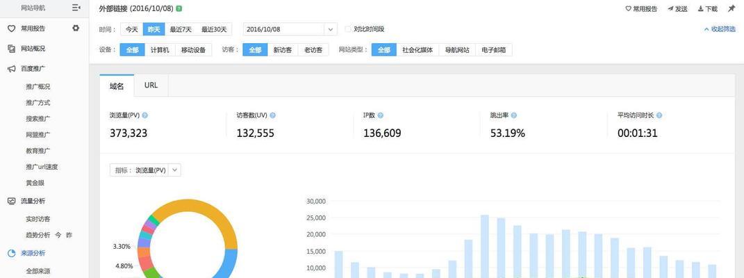 如何在百度知道和百度百科中有效添加外链？