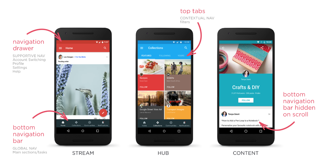 如何在Android中实现底部Tab功能？