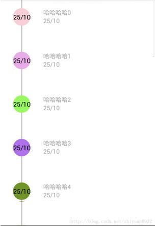 如何在Android中实现列表时间轴功能？