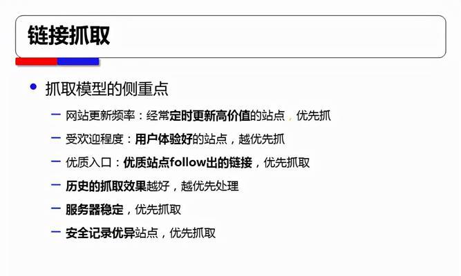 搜狐微博SEO项目试验的最新进展揭示了哪些关键成果？