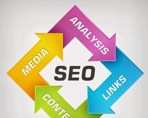 友情链接交换的策略和质量如何影响SEO优化的效果？