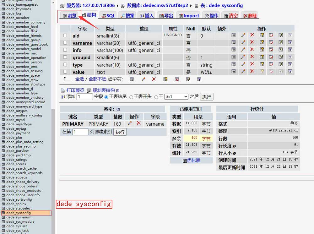 在DedeCMS织梦系统中，$globals变量定义文件通常存放在哪个位置？