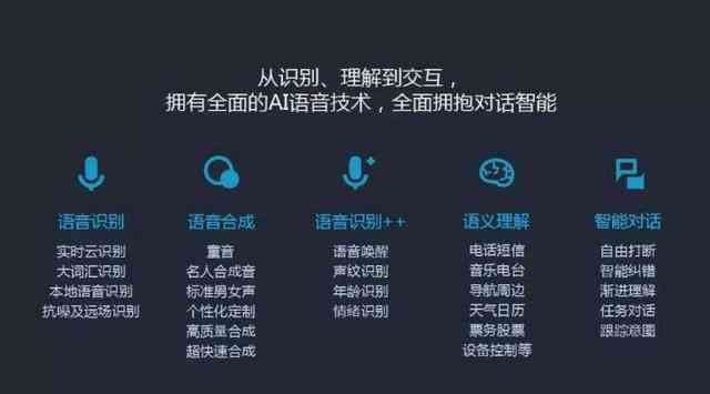 如何有效利用语音合成接口提升用户体验？