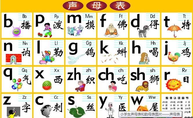 she的声母和韵母在Windows 10中如何正确发音？
