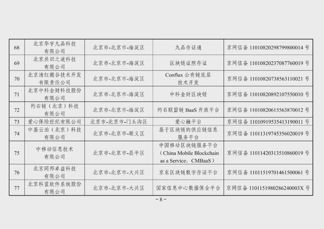 我国颁发的中国国家顶级区域名注册证书，背后隐藏着哪些重要信息与意义？