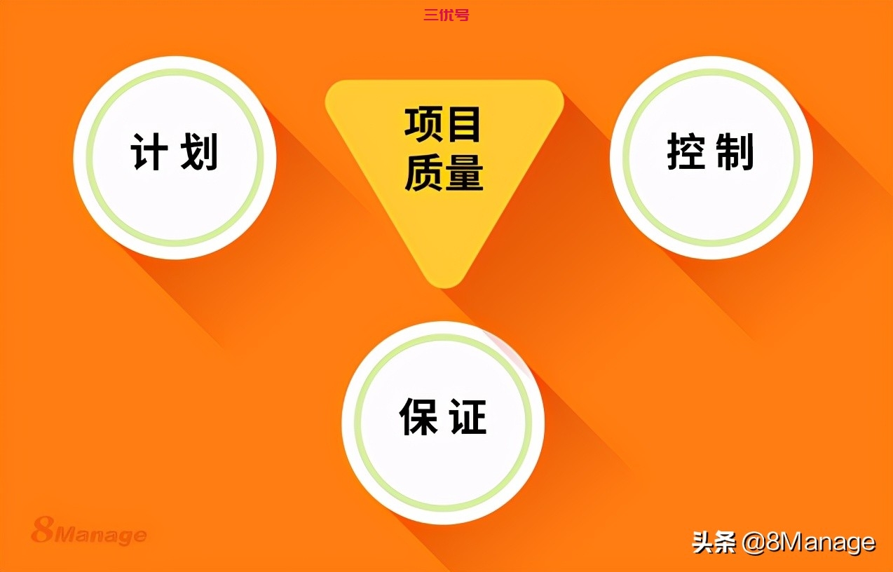 如何高效实施用例管理以提升项目质量？  第1张