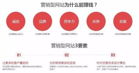 为什么域名注册数量多的网站更受欢迎或更具影响力？