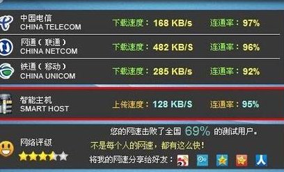 如何检测自己的宽带上行速度？