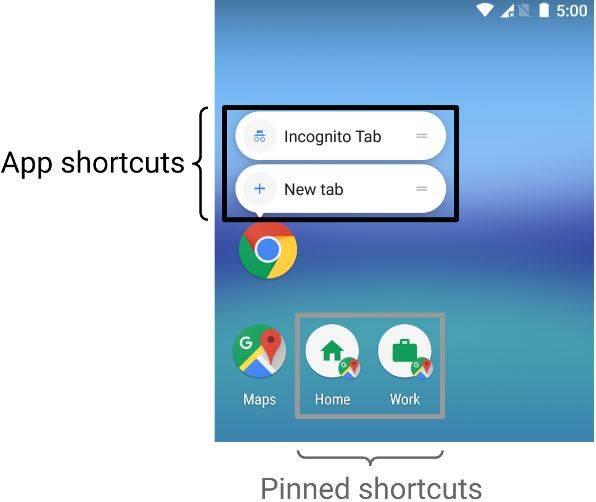 如何在Android中实现类似3D Touch的菜单功能？