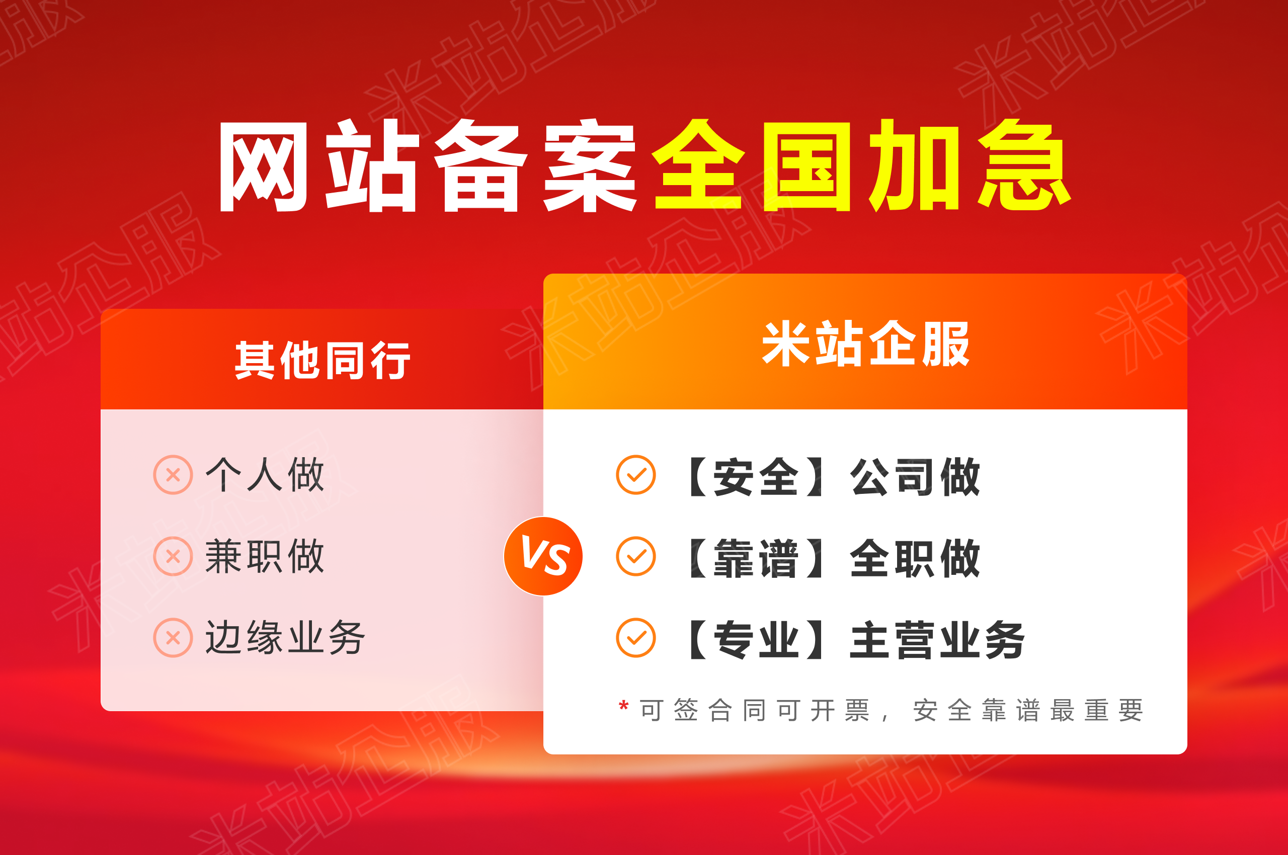 紧急注册域名费用是多少？如何快速办理加急服务？