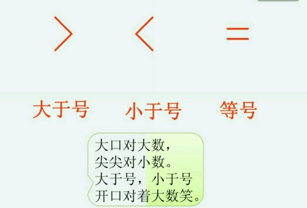 大于小于符号应如何书写？特别是‘大于’符号怎么写？