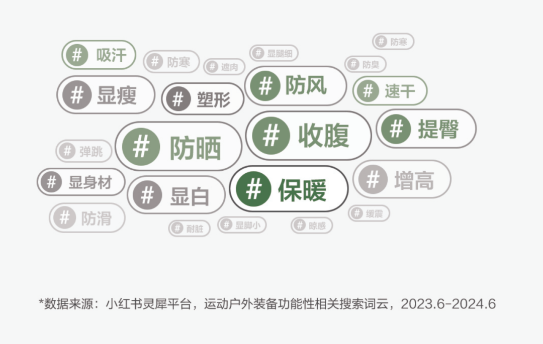 在一年内掌握网站维护技能是否可行？网站扫描能否增强网页可访问性？