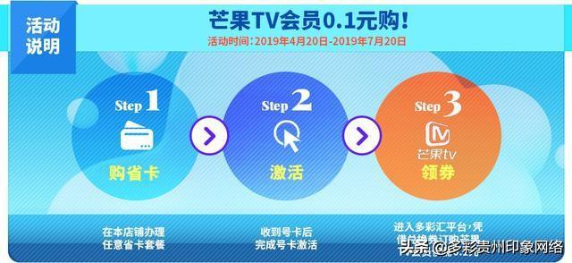 芒果TV会员有哪些附加功能？两种会员之间有何区别？  第1张