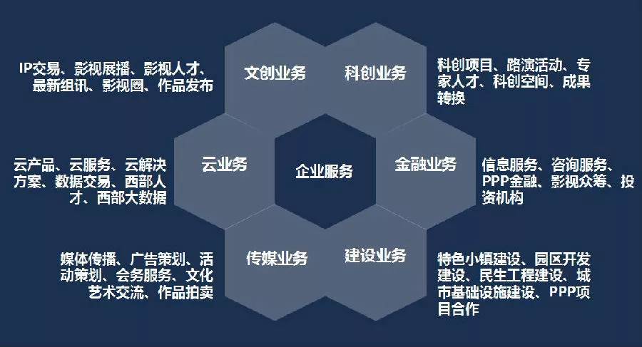 西部地区域名注册新用户，他们面临哪些挑战与机遇？