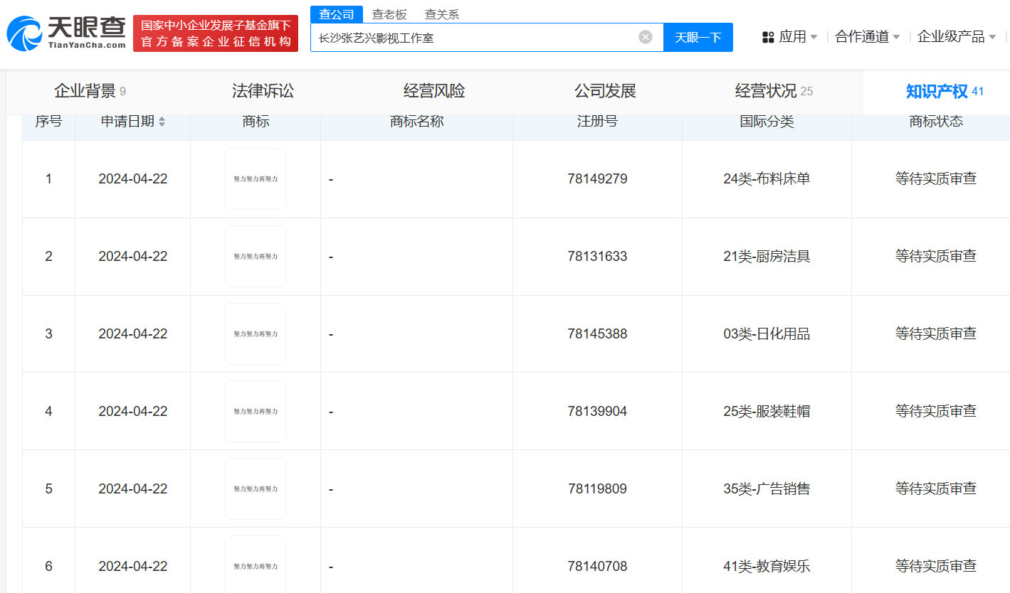 长沙商标注册与域名注册有何关联？如何有效整合两者以提升品牌影响力？