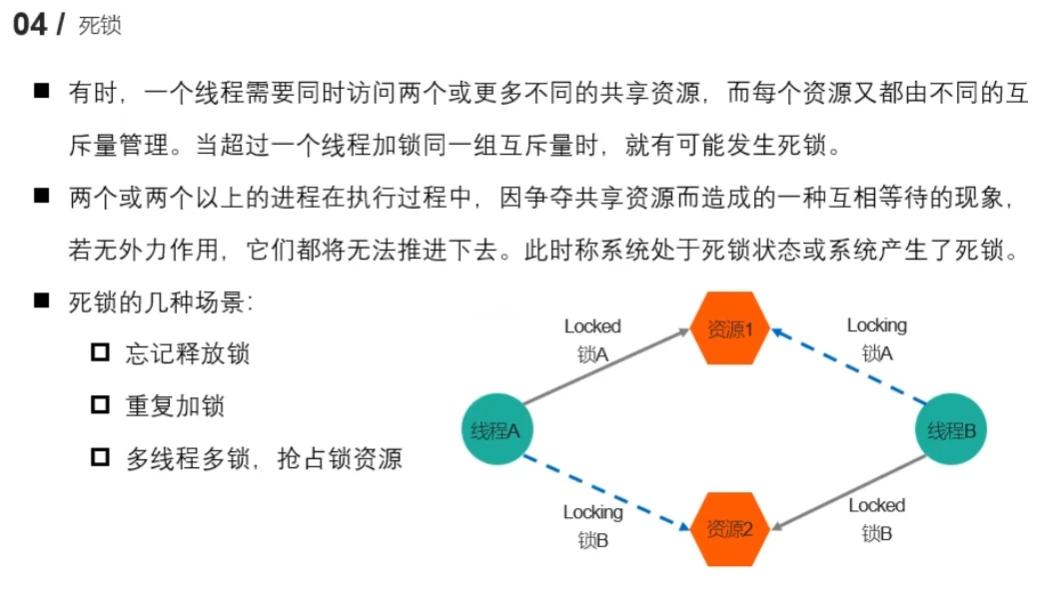 探索Linux多线程编程，第四部分揭示了哪些关键概念与技巧？