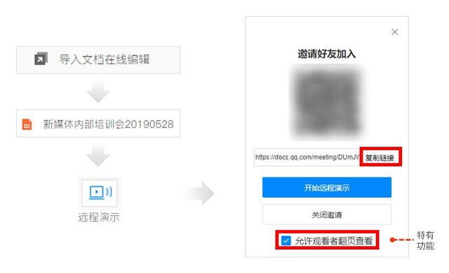 如何查看腾讯文档的创建者？五种方法教你轻松实现！