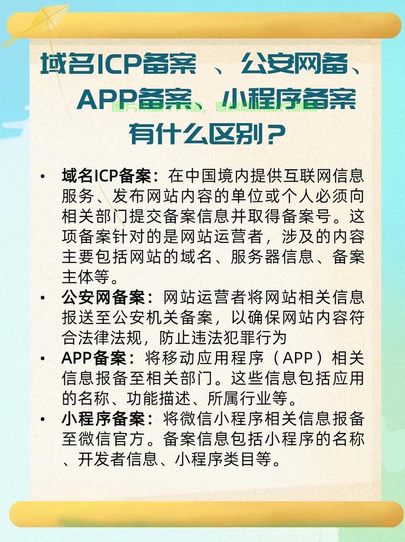 注册哪些地区的域名可以避免进行备案手续？