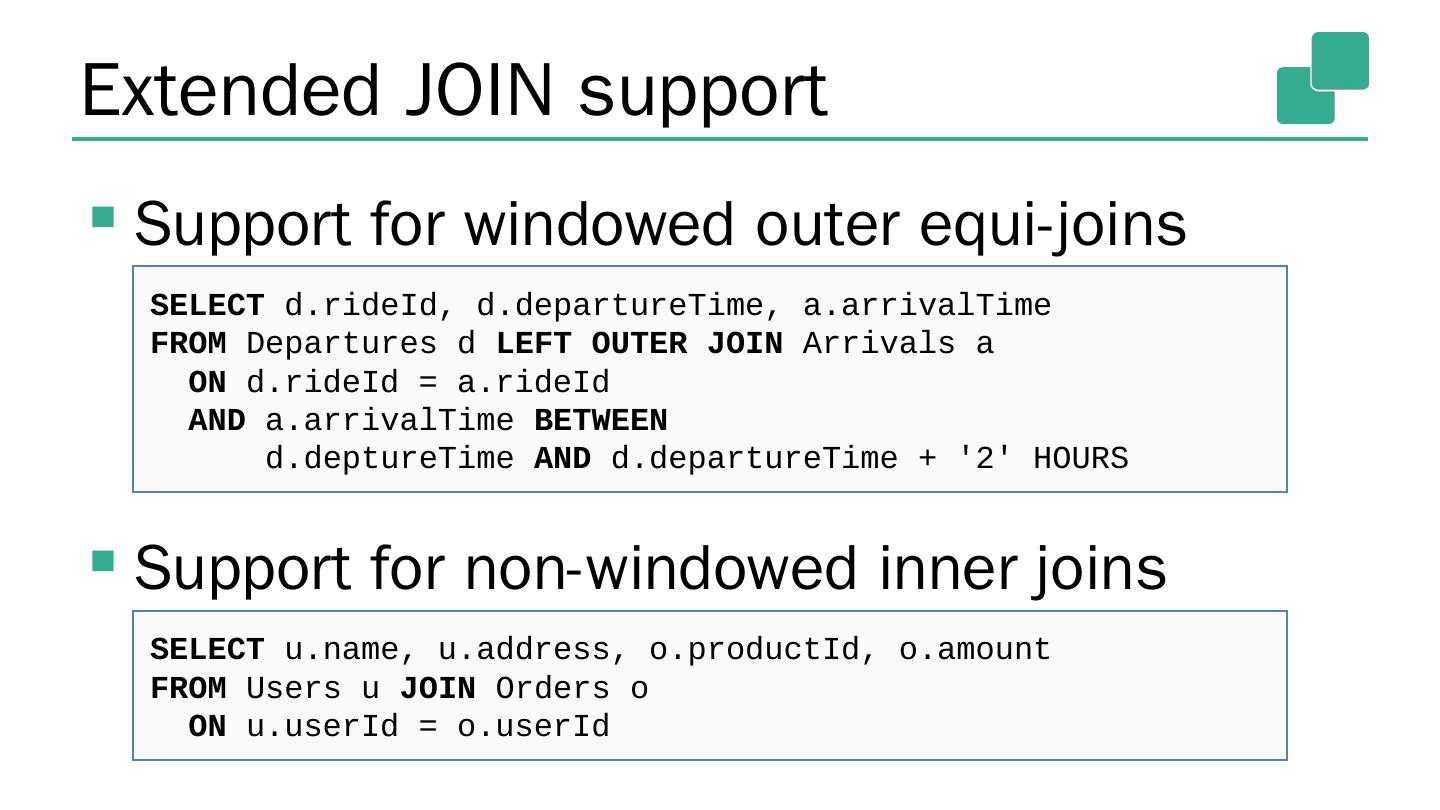 Why is Apache showing No space left on device when trying to mod a file?