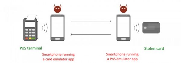 如何利用Android设备实现应答机器播放功能？  第1张