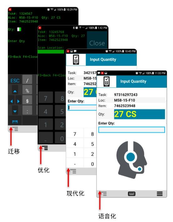 Android客户端与服务器交互，如何实现高效通信？