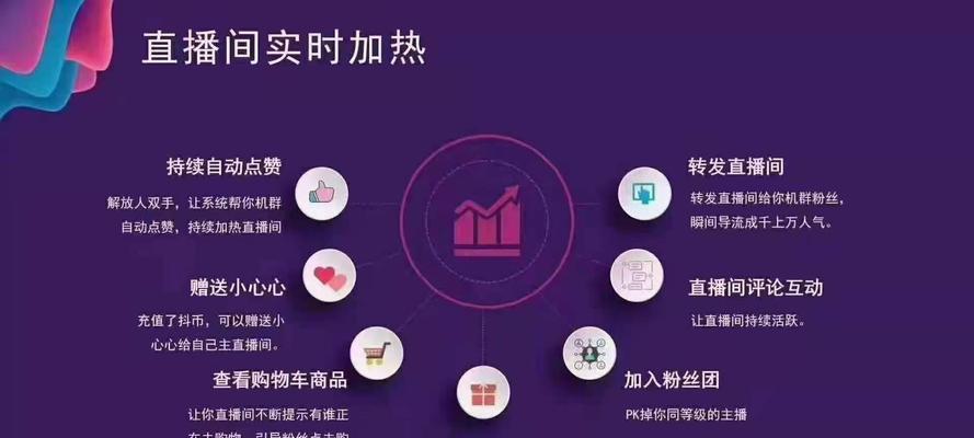 如何开通抖音直播？详解抖音直播开通方法