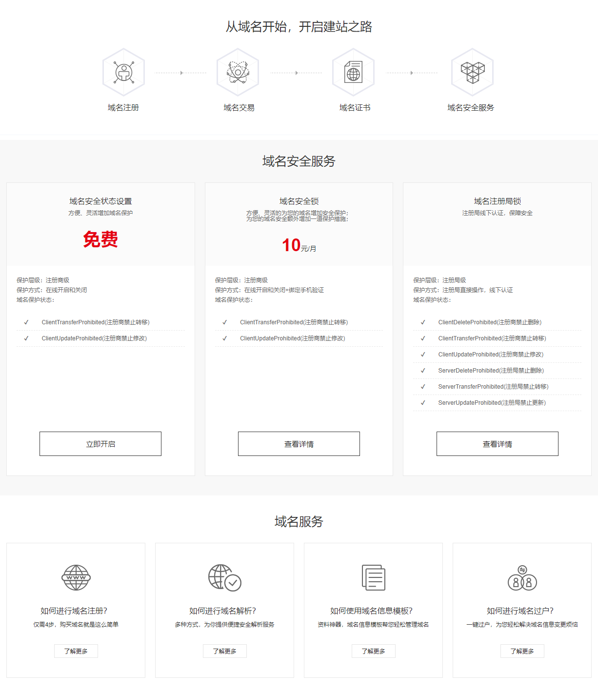 公司域名注册的具体流程和验证方式是什么？