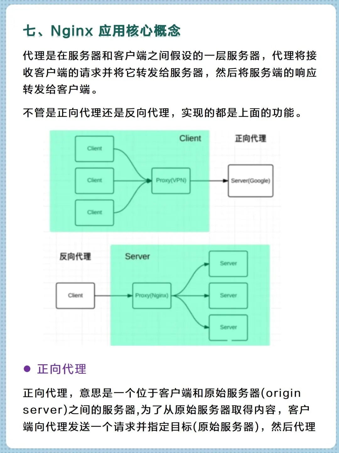 如何在Nginx配置中使用IF、AND和OR语句？