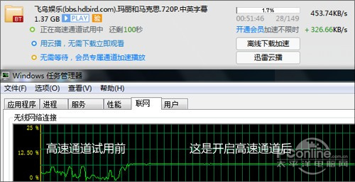 迅雷限速怎么破？下载不限速教程来帮忙！