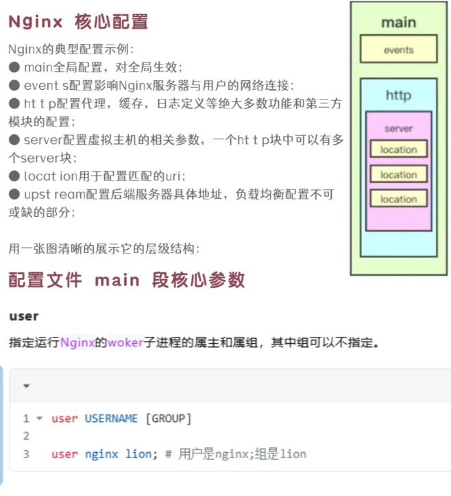 如何通过Nginx为不同域名配置独特的服务器头信息？  第1张