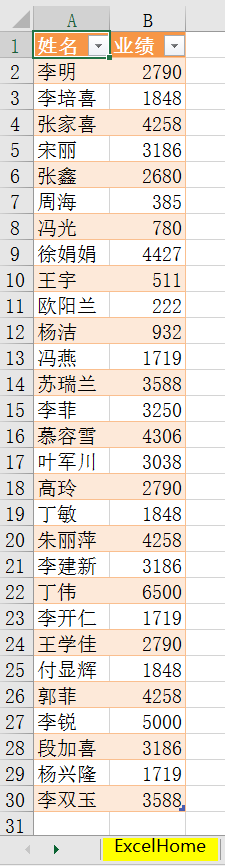 如何在EXCEL2016中合并多个工作表？