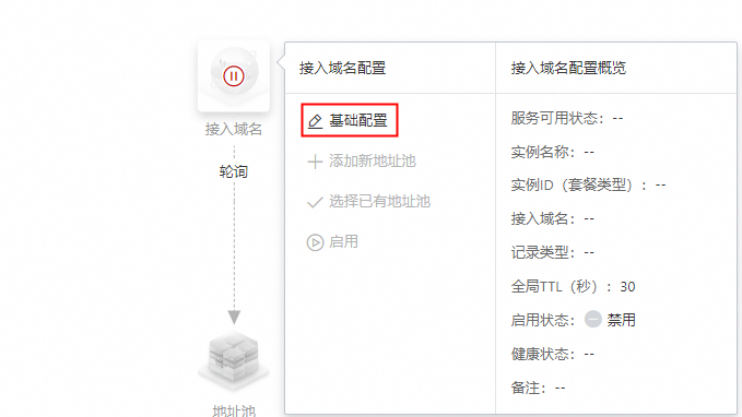 如何轻松找到域名注册所需的文件和资料？