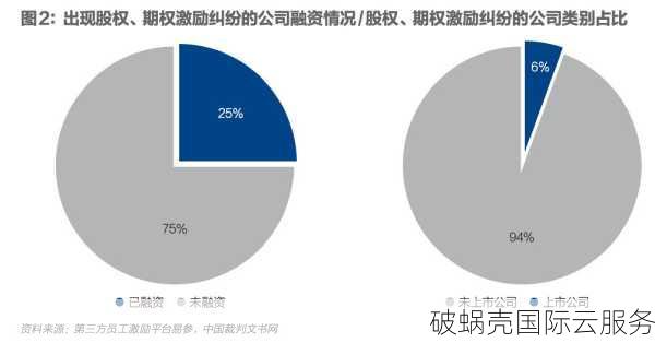 注册域名到期不续费，会导致哪些潜在的风险和后果？