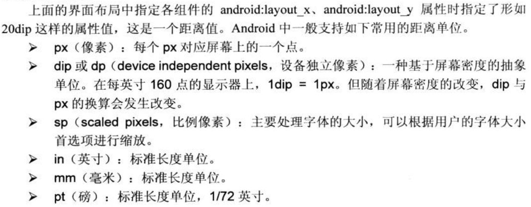 Android布局中，哪些是常用的占位符？它们的作用是什么？