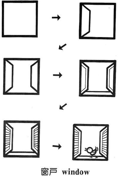 Windows为何是‘窗户’的复数？探究Cwindows服与窗之谜