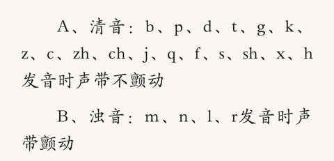声音的读音是什么？如何正确拼音？