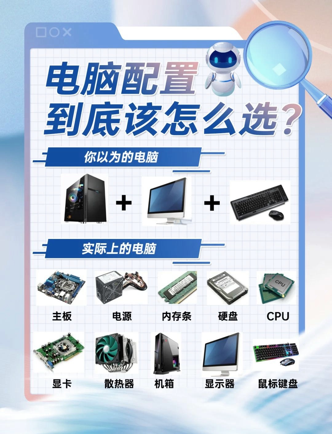 如何确保买电脑时不被坑？主要看哪些配置？