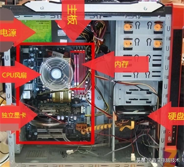 为什么我的电脑开机时风扇会转一下就停，然后又开始转动，这种情况该如何解决？