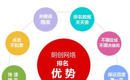 如何巧妙地结合关键词和品牌特色，确保域名注册取名的独特性和吸引力？