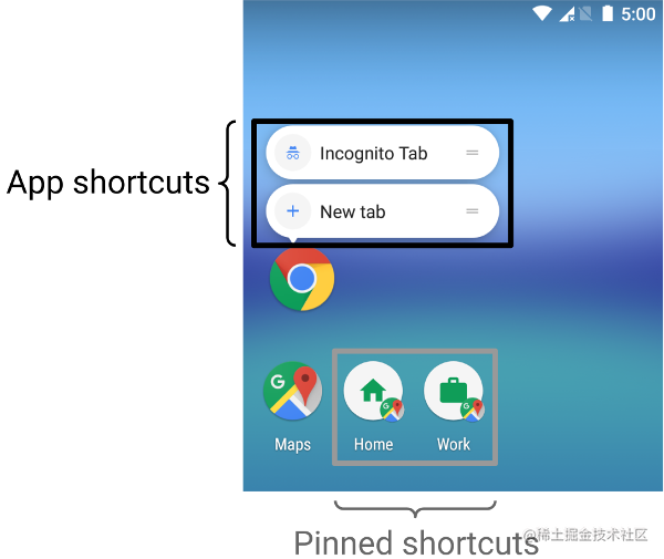 Android小挂件，如何轻松创建并自定义你的手机桌面？