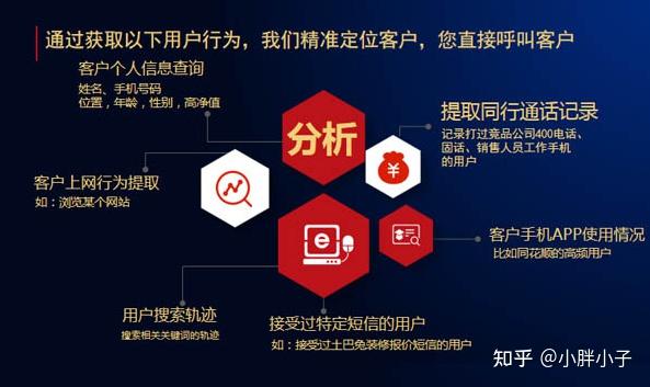域名注册的安全性问题一直是用户关注的焦点。那么，针对中国地区，我们不禁要问，在中国，注册app的域名是否安全可靠？