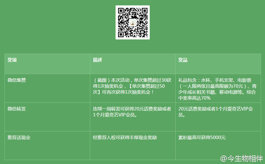 如何查询微信使用记录及活动详情？