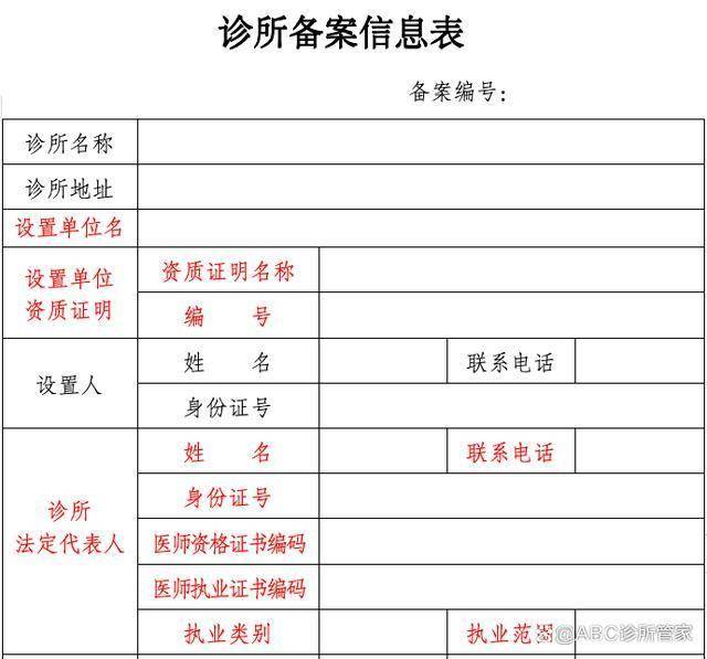 备案模板名称该如何正确填写？