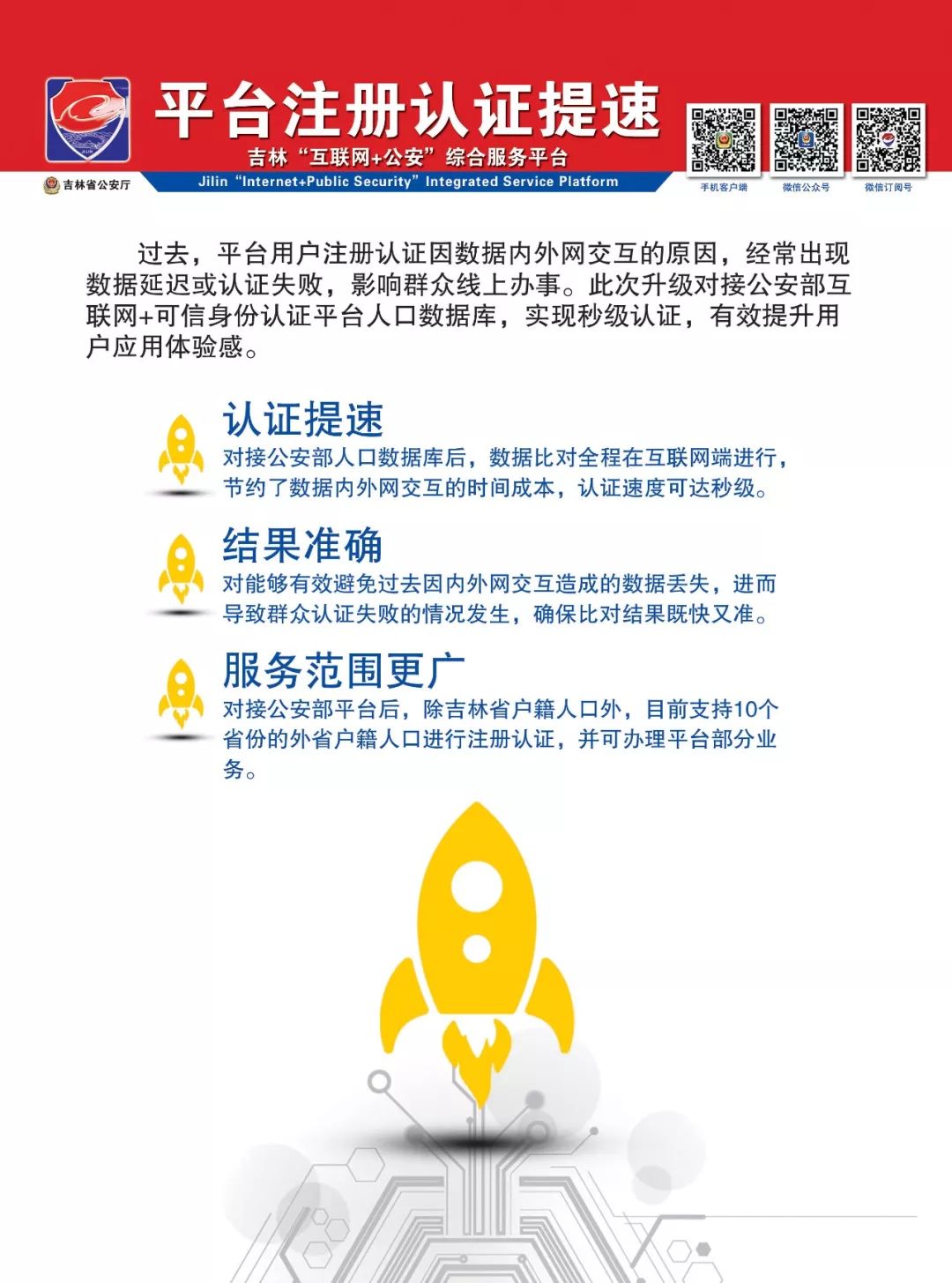 为何有些域名注册平台可以免实名认证，其安全性如何保障？