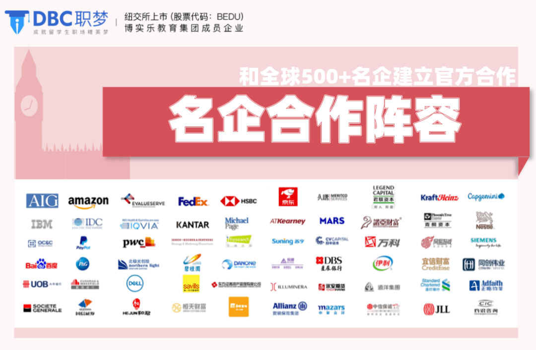 如何成功申请成为域名注册渠道的合作伙伴？