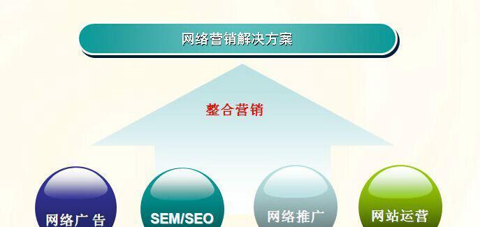 购买网站主机时，如何确保选择最适合我需求的可靠服务商？